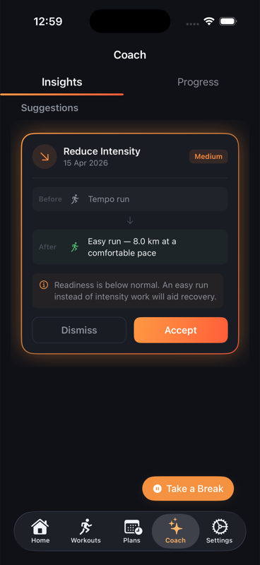Crusd AI Coach suggesting to reduce intensity