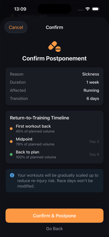 Crusd postponement confirmation showing gradual return-to-training timeline