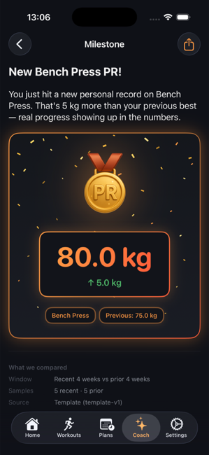 Crusd personal record celebration with medal and confetti