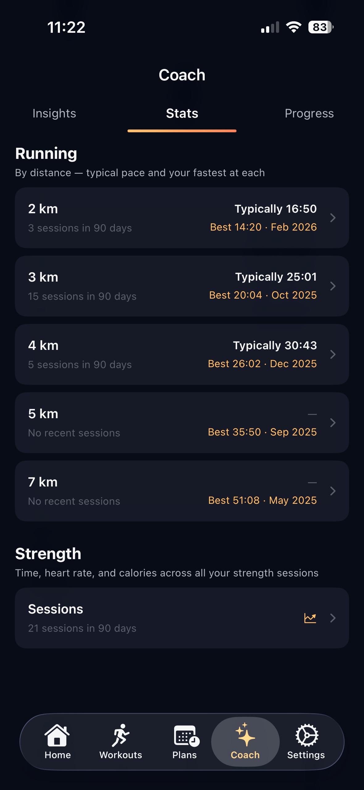 Crusd Coach Stats showing typical and best times at 2 km, 3 km, 4 km, 5 km and 7 km