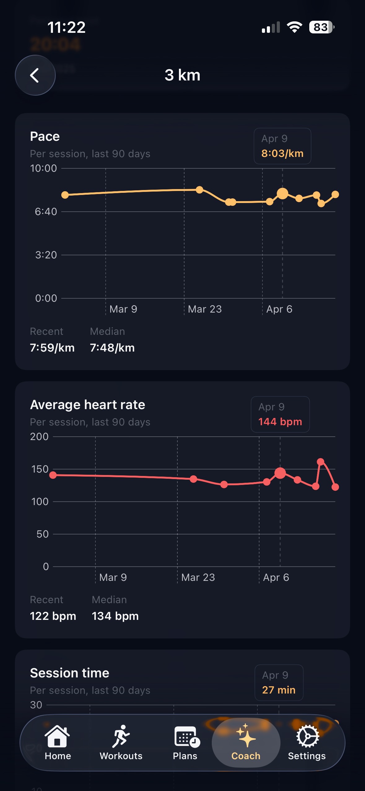 Crusd 3 km benchmark detail with pace, average heart rate, and session time charts over the last 90 days